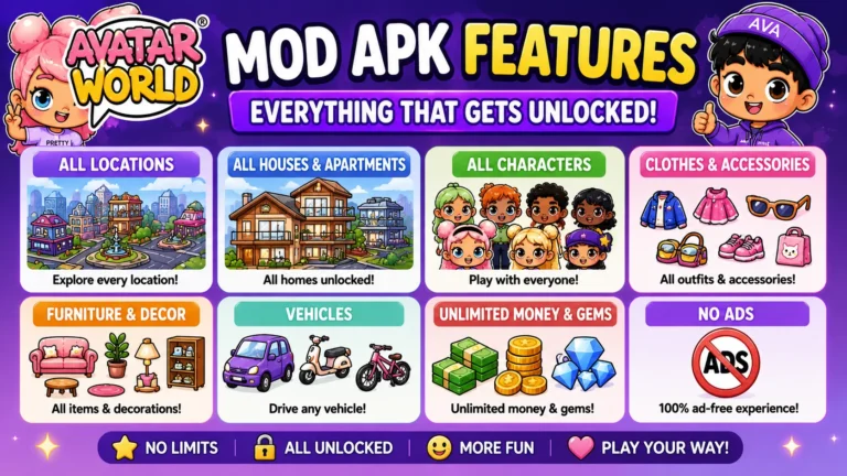 How to Install Avatar World MOD APK on Android