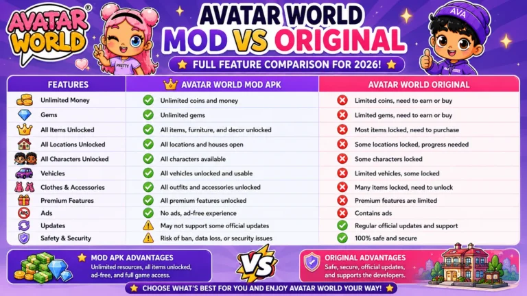 Avatar World MOD vs Original