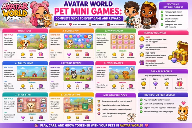 Avatar World Pet Mini Games