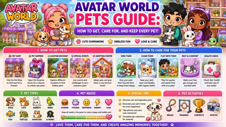 Avatar World Pets Guide