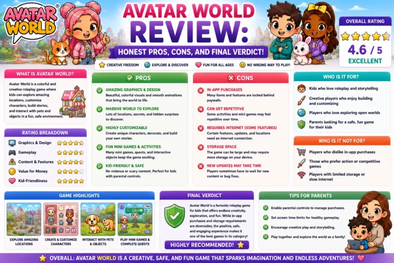 Avatar World Review
